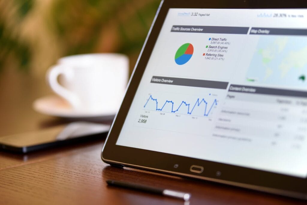 what marketing actually is
